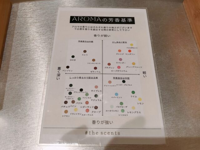 【覚王山】「#the scents」でオリジナルアロマ調合体験レビュー！名古屋デートを楽しむ世界に一つだけの香り作り｜料金・所要時間も解説